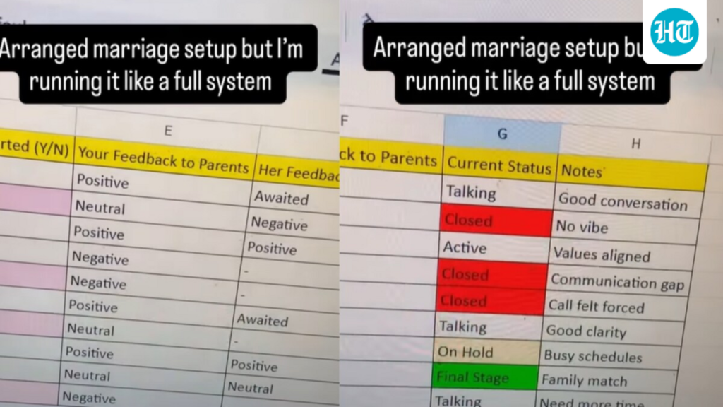 pune-man-creates-excel-sheet-to-track-arranged-marriage-matches-with-women:-‘parents-want-updates’